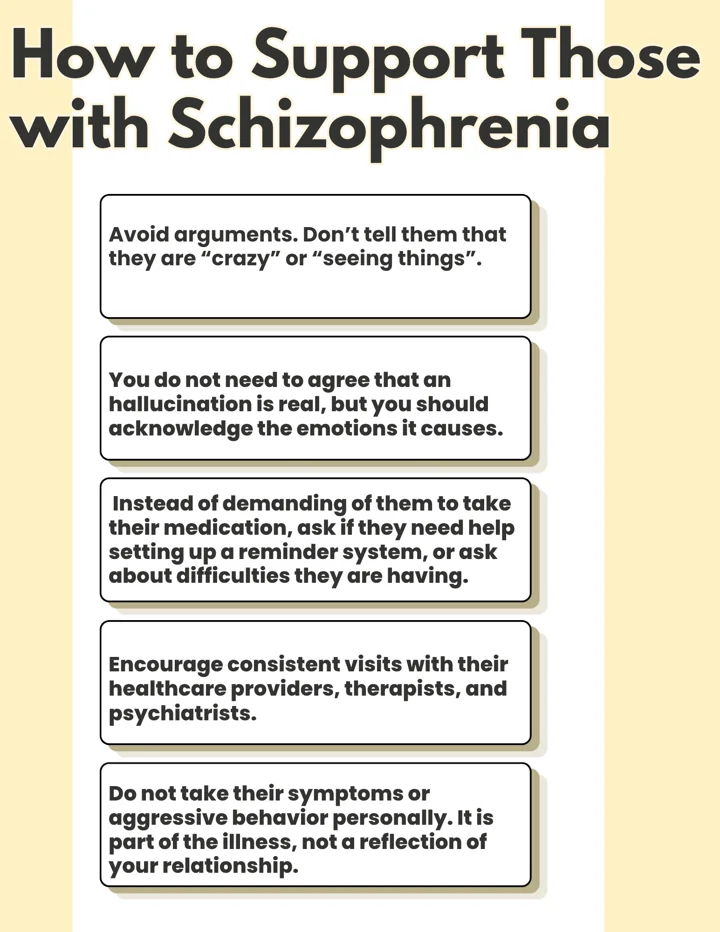 Health card: How to support those with schizophrenia, five practical tips
